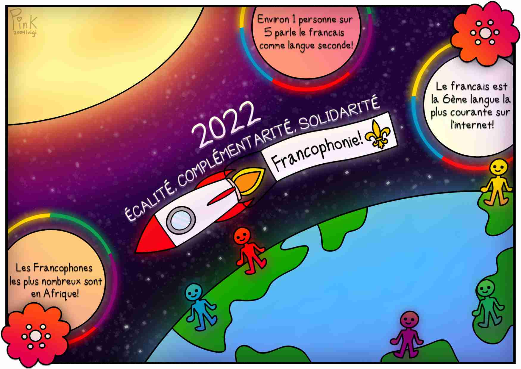 Mois de la Francophonie 2022